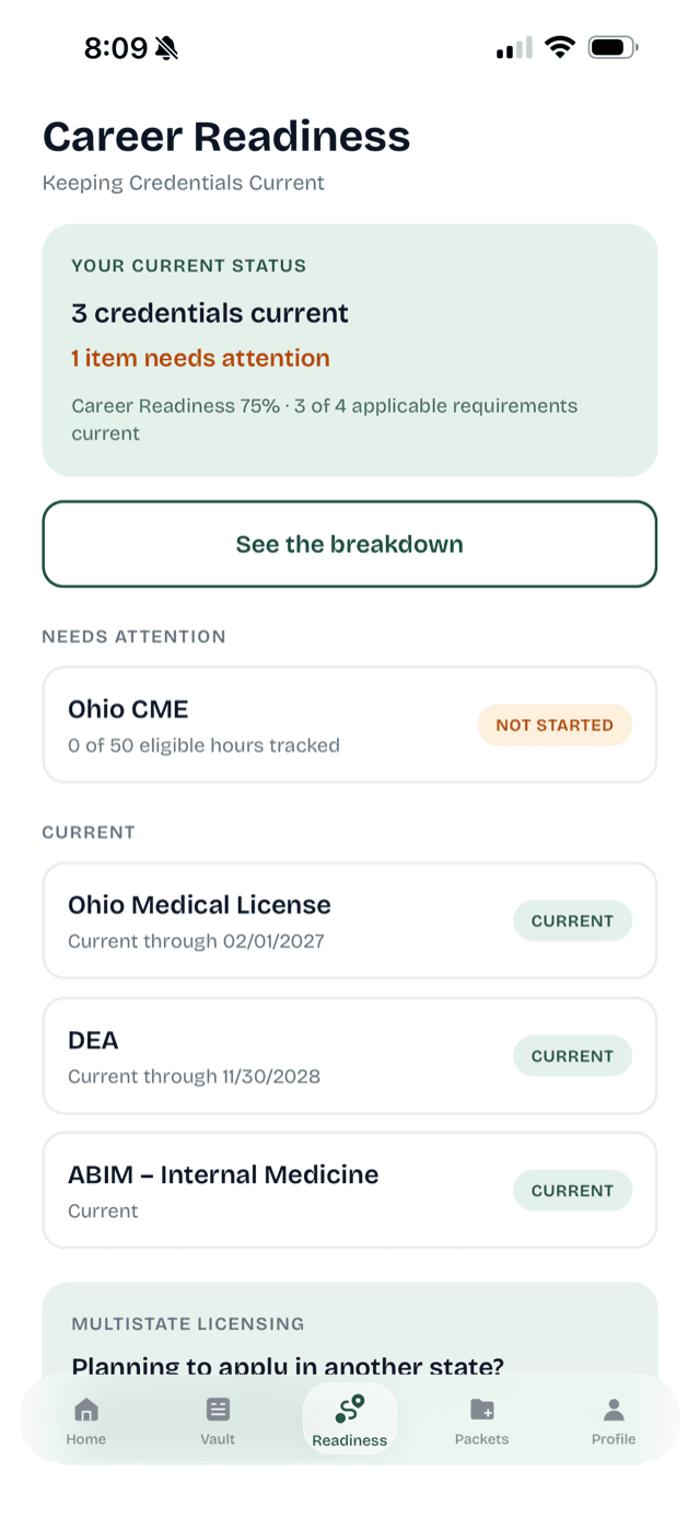 The Licenva app showing the Career Readiness Score: credentials that are current, the one item needing attention, and each credential's renewal date.