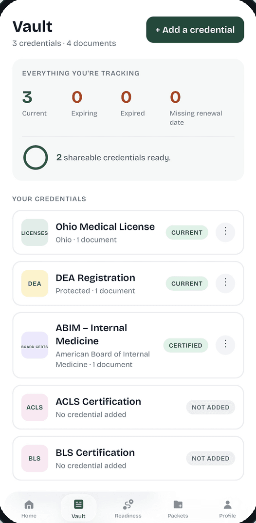 The Licenva Credential Vault: three current credentials, two ready to share, and the certifications not yet added.